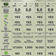 Illustration for article titled Nexus One vs iPhone 3GS vs Droid vs Pre: The Definitive Comparison